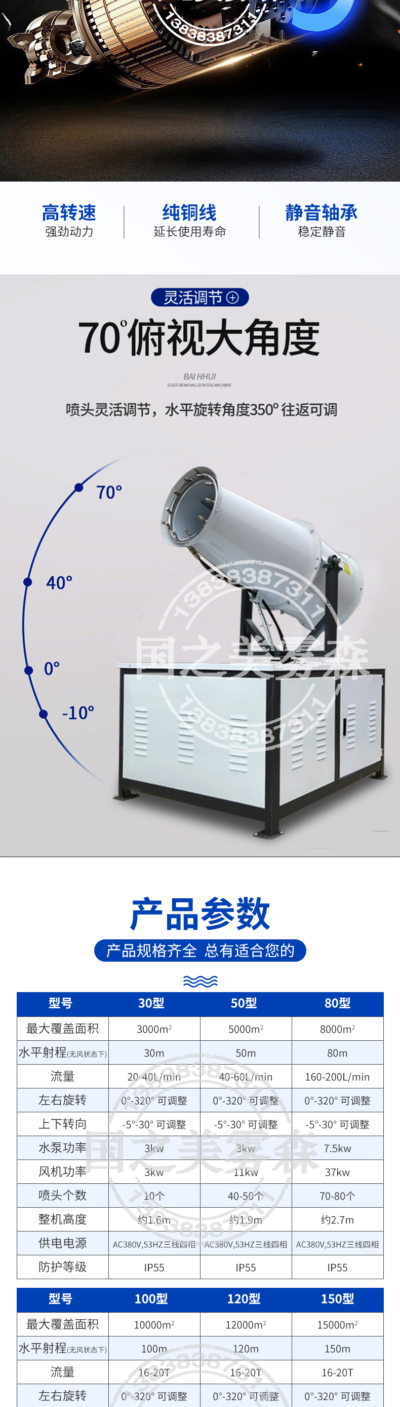 雾炮详情页_03.jpg