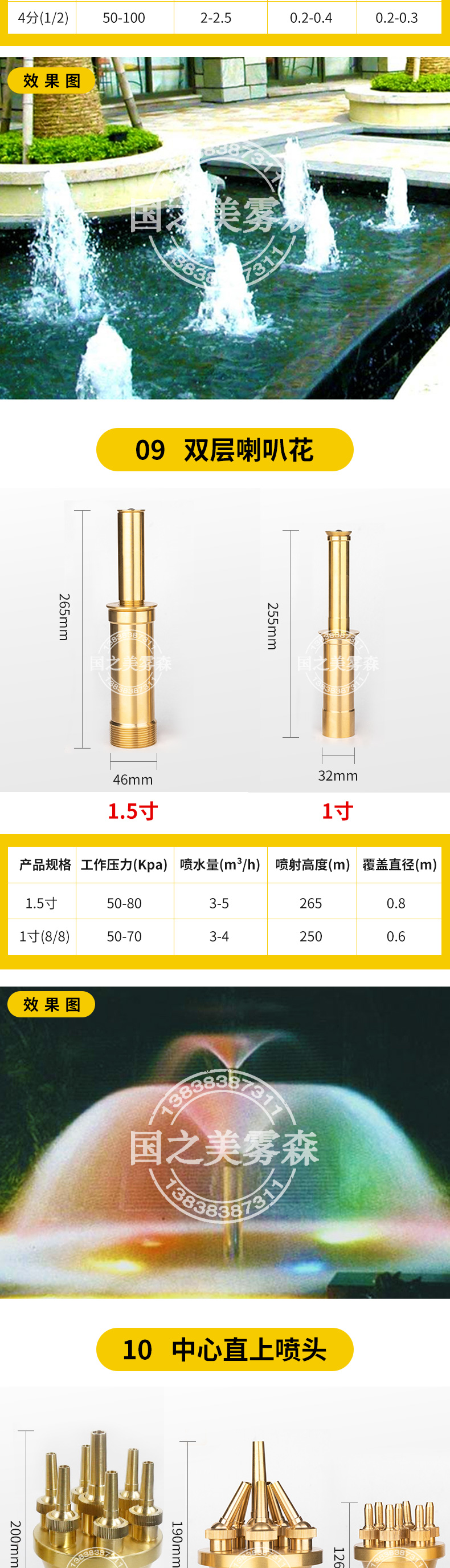 07喷头详情页.jpg